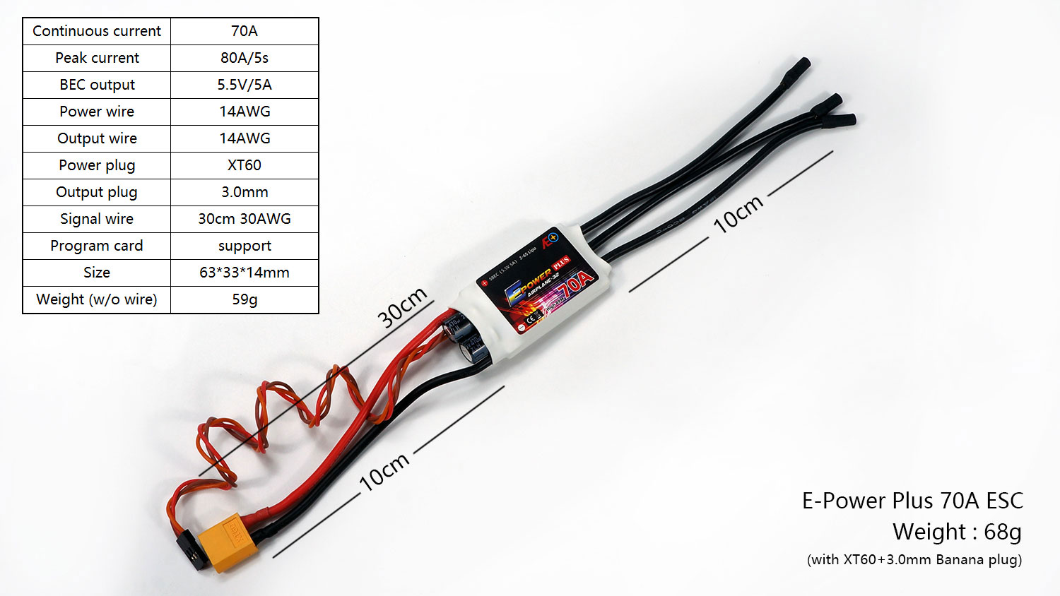 DW Hobby E-Power Plus 高回転数 RC  - Rc Hobby Plus のレビューと価格