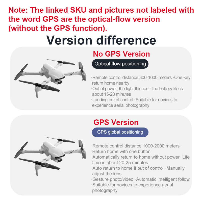4DRC F10 RC ドローン GPS 6K HD デュア - Rc Hobby Plus のレビューと価格