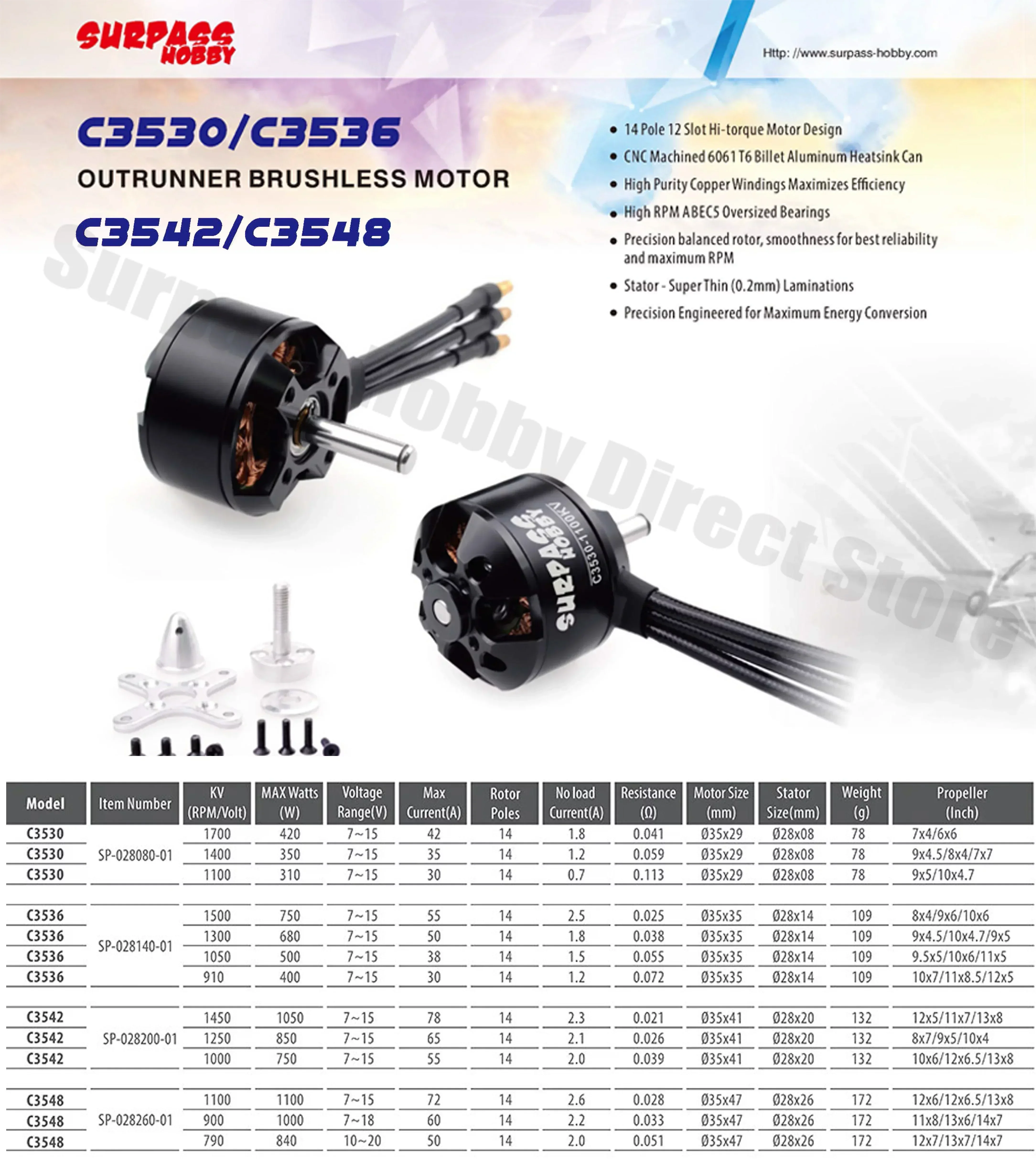 サーパスホビー-rc固定翼fpvドローン用ブラシレスモーター - Hobby Rc Quadcopters & Multirotors のレビューと価格