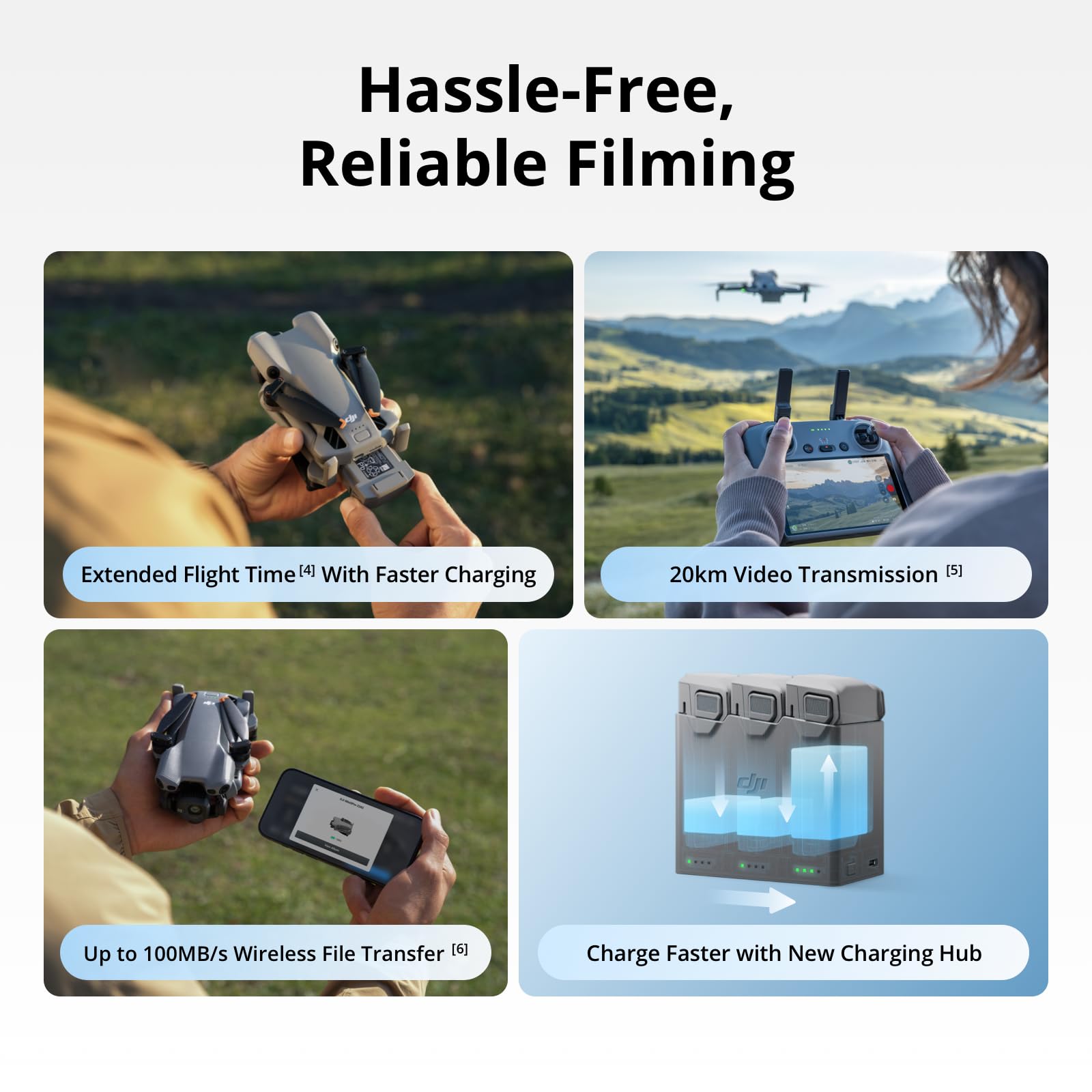 DJI Mini 5 Pro Fly More Combo  - Rc Hobby Plus のレビューと価格